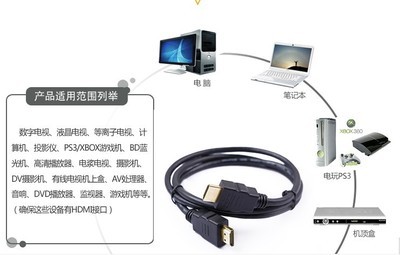 工廠直銷HDMI線 高清連接，專業之選